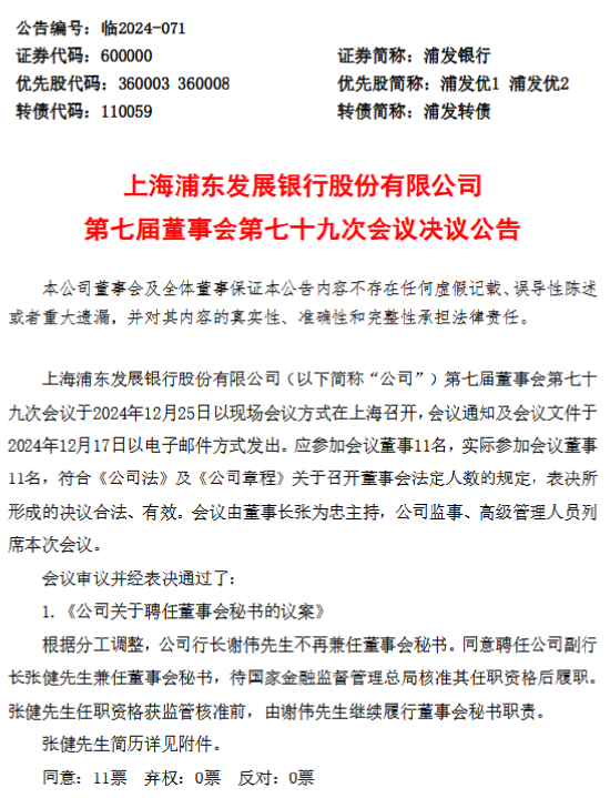 浦发银行：同意聘任副行长张健兼任董事会秘书