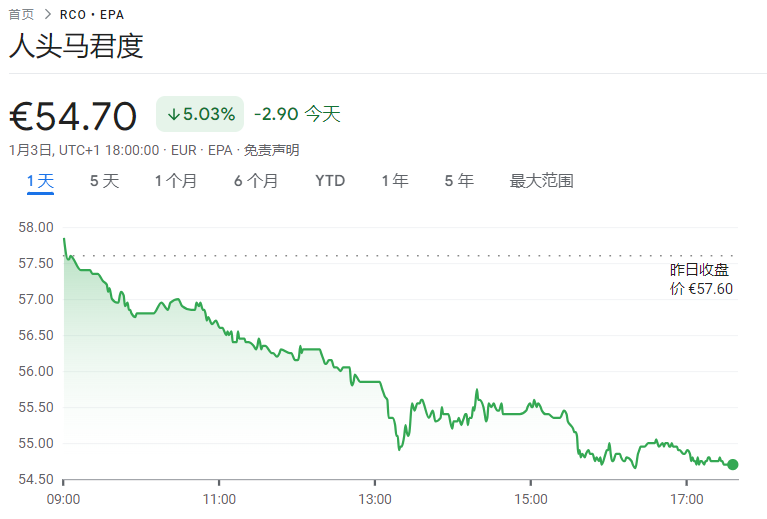 美国要给酒加"致癌警告"，酒类股票全线下跌