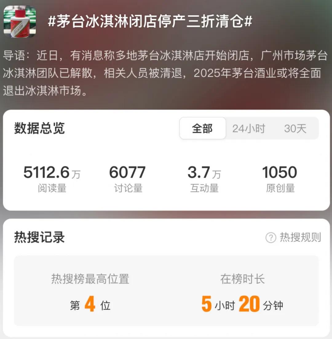 价格暴跌63%！突然宣布：停产、闭店！